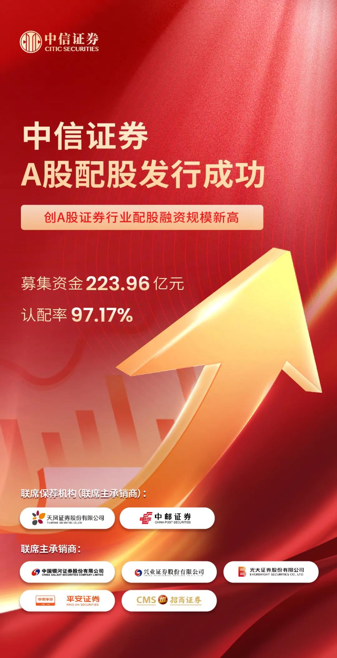 中信证券 CITIC Securities